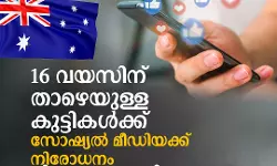 പതിനാറ് വയസുള്ള കുട്ടികള്‍ക്ക് സോഷ്യല്‍ മീഡിയ പാടില്ല; നിയമം പാസാക്കി ആസ്‌ത്രേലിയ, നിയമം ലംഘിക്കുന്ന കമ്പനികള്‍ക്ക് 270 കോടി രൂപ പിഴ