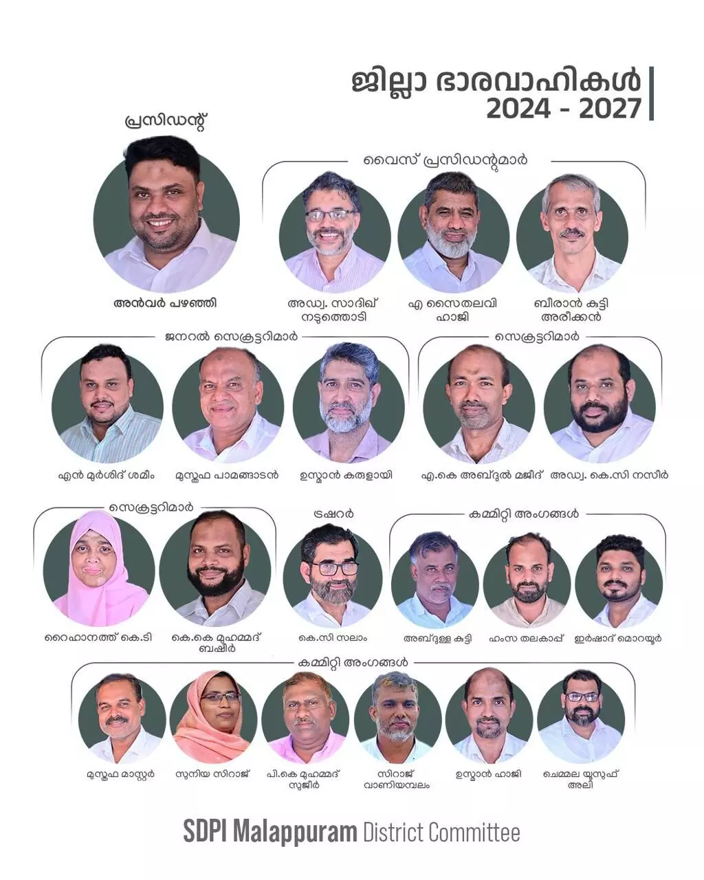 അന്‍വര്‍ പഴഞ്ഞി എസ്ഡിപിഐ മലപ്പുറം ജില്ലാ പ്രസിഡന്റ്