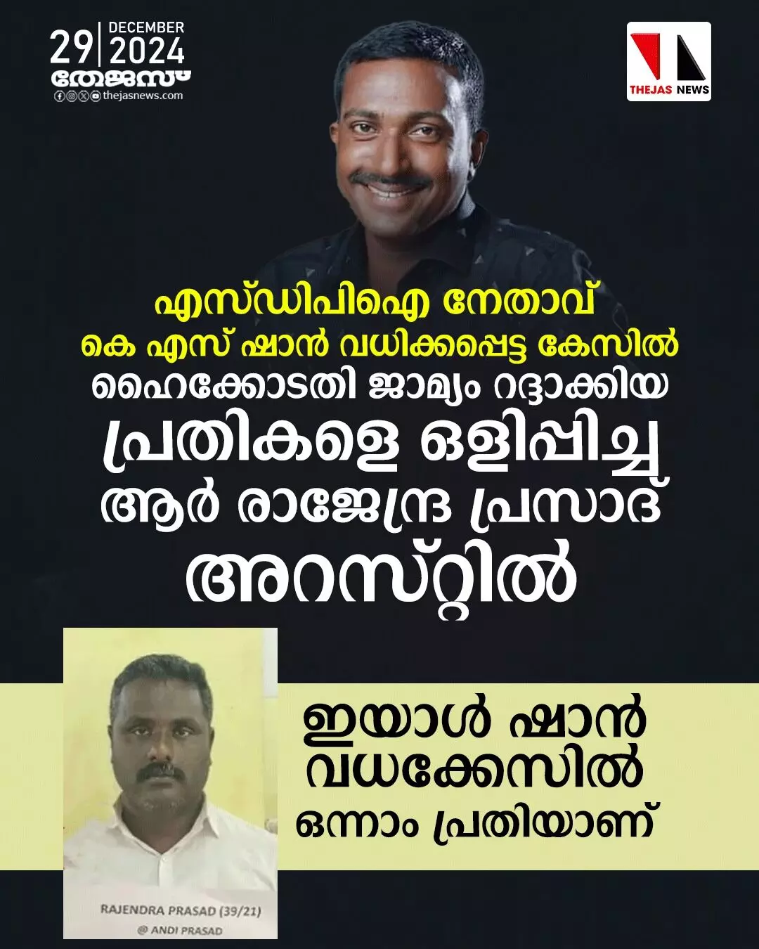 ഷാന് വധക്കേസ്; ഹൈക്കോടതി ജാമ്യം റദ്ദാക്കിയ പ്രതികളെ ഒളിപ്പിച്ച ആര് രാജേന്ദ്ര പ്രസാദ് അറസ്റ്റില് ഷാന് വധക്കേസ്; ഹൈക്കോടതി ജാമ്യം റദ്ദാക്കിയ പ്രതികളെ ഒളിപ്പിച്ച ആര് രാജേന്ദ്ര പ്രസാദ് അറസ്റ്റില്