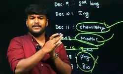 ചോദ്യപേപ്പര്‍ ചോര്‍ച്ച: എംഎസ് സൊല്യൂഷന്‍ സിഇഒ ഷുഹൈബ് റിമാന്‍ഡില്‍