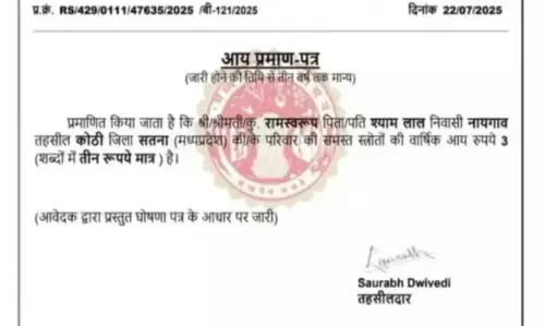 മധ്യപ്രദേശിലെ ഒരു കര്‍ഷകന്റെ വാര്‍ഷികവരുമാനം മൂന്ന് രൂപ; ഇന്ത്യയിലെ ഏറ്റവും ദരിദ്രനെന്ന് സോഷ്യല്‍മീഡിയ