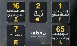 เดตเตเดธเตเดฑเตเดฑเตเดฌเดพเดเตเดเดฟเดฒเตโ เด เดเดดเตเด เดจเดเดจเตเดจเดคเต 91 เดเตเดฑเตเดคเตเดคเตเดจเดฟเดฒเตโเดชเตเดชเต เดชเตเดฐเดตเดฐเตโเดคเตเดคเดจเดเตเดเดณเตโ เดตเตเดธเตเดฑเตเดฑเตเดฌเดพเดเตเดเดฟเดฒเตโ เด เดเดดเตเด เดจเดเดจเตเดจเดคเต 91 เดเตเดฑเตเดคเตเดคเตเดจเดฟเดฒเตโเดชเตเดชเต เดชเตเดฐเดตเดฐเตโเดคเตเดคเดจเดเตเดเดณเตโ