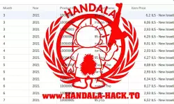 เดเดธเตเดฐเดพเดฏเตเดฒเดฟ เดฏเตเดฆเตเดงเดเตเดเตเดฑเตเดฑเดตเดพเดณเดฟเดเดณเตเดเต เดชเตเดฐเตเดเดณเตโ เดชเตเดฑเดคเตเดคเตเดตเดฟเดเตเดเต เดนเดจเตโเดฆเดฒ เดนเดพเดเตเดเดฟเดเต เดเตเดฐเตเดชเตเดชเต เดเดธเตเดฐเดพเดฏเตเดฒเดฟ เดฏเตเดฆเตเดงเดเตเดเตเดฑเตเดฑเดตเดพเดณเดฟเดเดณเตเดเต เดชเตเดฐเตเดเดณเตโ เดชเตเดฑเดคเตเดคเตเดตเดฟเดเตเดเต เดนเดจเตโเดฆเดฒ เดนเดพเดเตเดเดฟเดเต เดเตเดฐเตเดชเตเดชเต