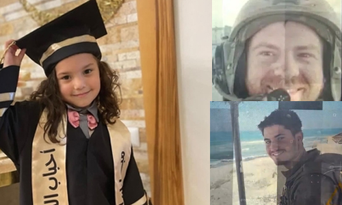 ഹിന്ദ് റജബിനെ കൊലപ്പെടുത്തിയ ഇസ്രായേലി സൈനികരെ തിരിച്ചറിഞ്ഞു