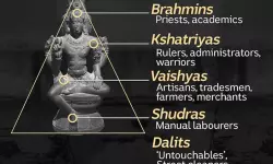 മനുസ്മൃതി ഉദ്ധരിച്ച് കേന്ദ്രത്തിന്റെ കരട് ദേശീയ തൊഴില് നയം മനുസ്മൃതി ഉദ്ധരിച്ച് കേന്ദ്രത്തിന്റെ കരട് ദേശീയ തൊഴില് നയം