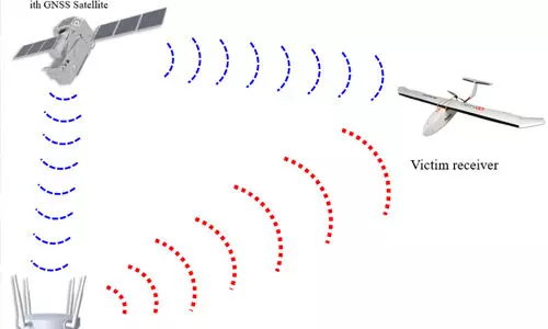 ഡല്‍ഹി വിമാനത്താവളത്തിന് സമീപം വിമാനങ്ങള്‍ ജിപിഎസ് സ്പൂഫിങിന് ഇരയായെന്ന് സര്‍ക്കാര്‍