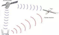 ഡല്‍ഹി വിമാനത്താവളത്തിന് സമീപം വിമാനങ്ങള്‍ ജിപിഎസ് സ്പൂഫിങിന് ഇരയായെന്ന് സര്‍ക്കാര്‍
