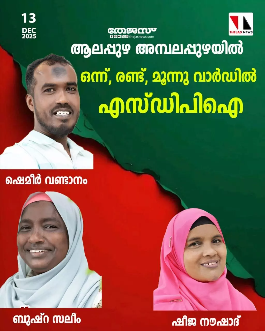 അമ്പലപ്പുഴയില് എസ്ഡിപിഐ സ്ഥാനാര്ഥികള് വിജയക്കൊടി പാറിച്ചു അമ്പലപ്പുഴയില് എസ്ഡിപിഐ സ്ഥാനാര്ഥികള് വിജയക്കൊടി പാറിച്ചു