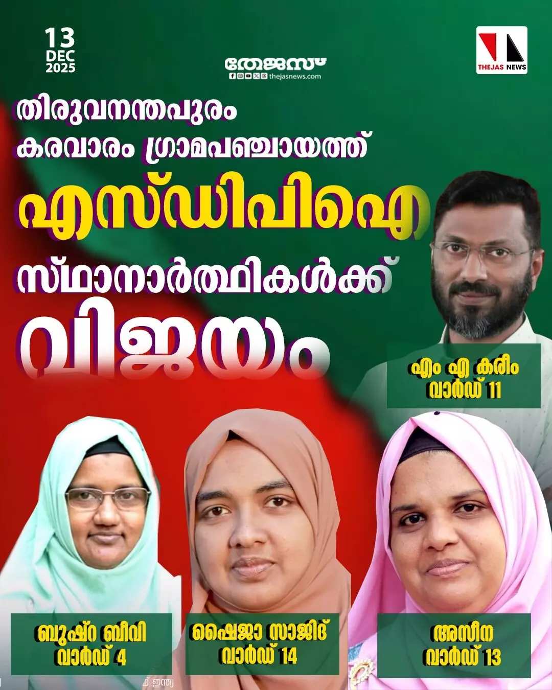 കരിവാരം ഗ്രാമപഞ്ചായത്തില് എസ്ഡിപിഐ സ്ഥാനാര്ഥികള്ക്ക് വിജയം കരിവാരം ഗ്രാമപഞ്ചായത്തില് എസ്ഡിപിഐ സ്ഥാനാര്ഥികള്ക്ക് വിജയം