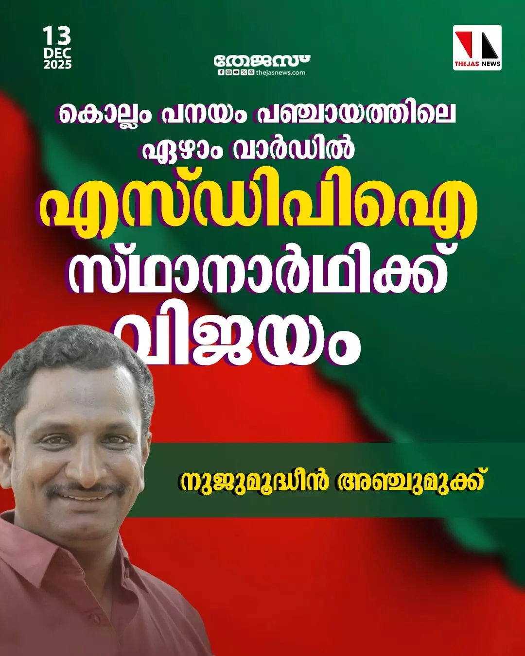 പനയം ഗ്രാമപഞ്ചായത്തില് എസ്ഡിപിഐ സ്ഥാനാര്ഥി വിജയിച്ചു പനയം ഗ്രാമപഞ്ചായത്തില് എസ്ഡിപിഐ സ്ഥാനാര്ഥി വിജയിച്ചു