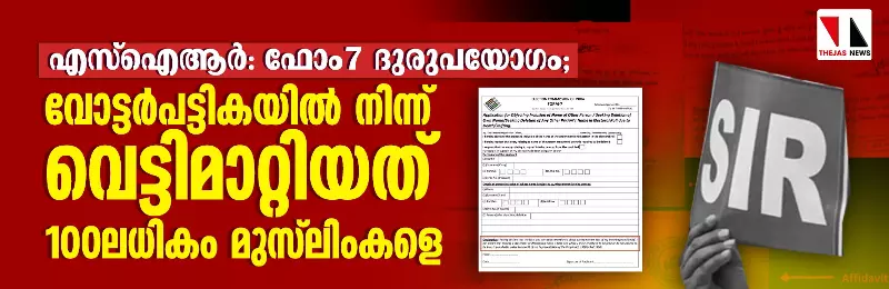 എസ്‌ഐആര്‍: ഫോം 7 ദുരുപയോഗം; വോട്ടര്‍പട്ടികയില്‍ നിന്ന് വെട്ടിമാറ്റിയത് 100ലധികം മുസ് ലിംകളെ
