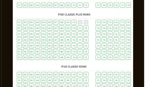 കേരളം കൈവിട്ട് കേരള സ്‌റ്റോറി-2; പിവിആര്‍ തിയേറ്ററില്‍ രണ്ട് പേര്‍