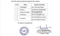 രാജ്യസഭാ സീറ്റുകളിലേക്ക് കോണ്‍ഗ്രസ് സ്ഥാനാര്‍ഥികളെ പ്രഖ്യാപിച്ചു