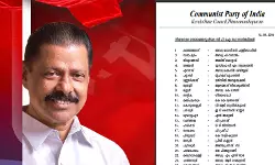 നിയമസഭാ തിരഞ്ഞെടുപ്പ് 2026: സ്ഥാനാര്ഥികളെ പ്രഖ്യാപിച്ച് സിപിഎം; പിണറായി വിജയന് ധര്മ്മടത്ത് തന്നെ മല്സരിക്കും നിയമസഭാ തിരഞ്ഞെടുപ്പ് 2026: സ്ഥാനാര്ഥികളെ പ്രഖ്യാപിച്ച് സിപിഎം; പിണറായി വിജയന് ധര്മ്മടത്ത് തന്നെ മല്സരിക്കും