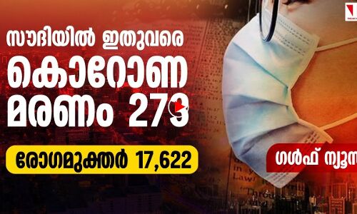 കൊറോണ: സൗദിയില്‍ രോഗമുക്തര്‍ 17,622, ആകെ മരണം 273