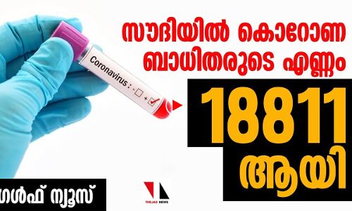 സൗദിയല്‍ കൊറോണ ബാധിതരുടെ എണ്ണം 18,811 ആയി