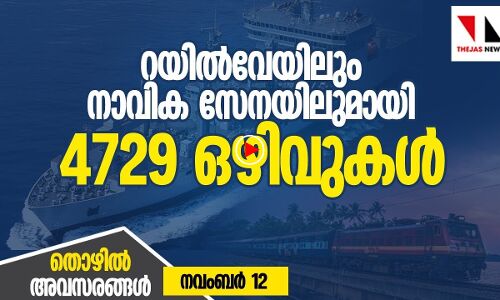 ഈ ആഴ്ച്ചയിലെ തൊഴിലവസരങ്ങൾ |THEJAS NEWS | THOZHILAVASARANGAL