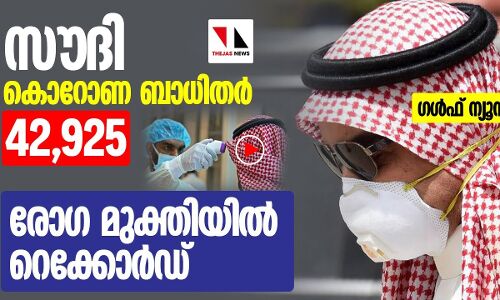 സൗദിയില്‍ കൊറോണ ബാധിതര്‍ 42,925