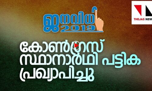 കോൺഗ്രസ്സ് സ്ഥാനാർഥി പട്ടിക