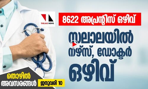 8622 അപ്രന്റീസ് ഒഴിവുകൾ