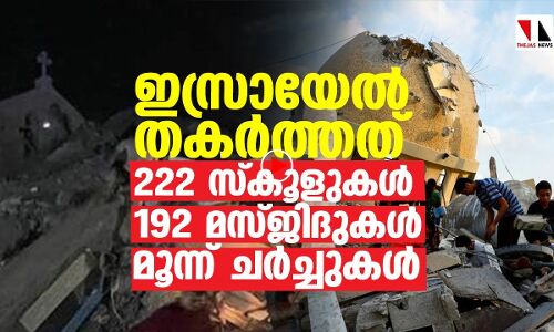ഇസ്രായേല്‍ തകര്‍ത്തത് 222 സ്‌കൂളുകള്‍, 192 മസ്ജിദുകള്‍, മൂന്ന് ചര്‍ച്ചുകള്‍|THEJAS NEWS